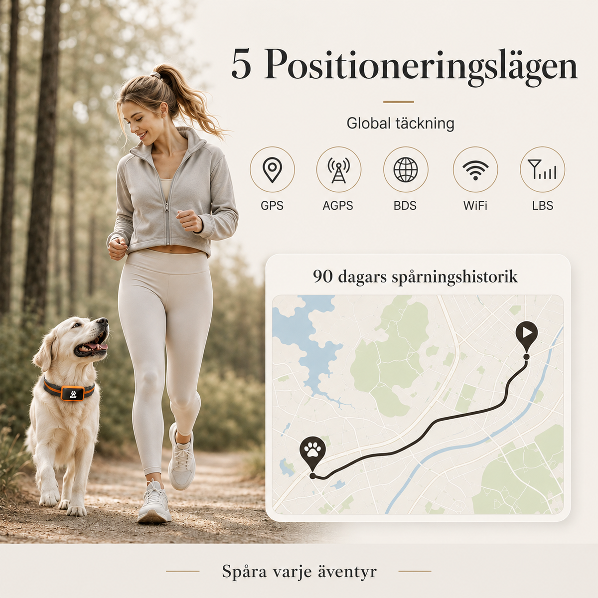 4G GPS-spårare för Hund & Katt – Realtidsspårning med Mobilapp