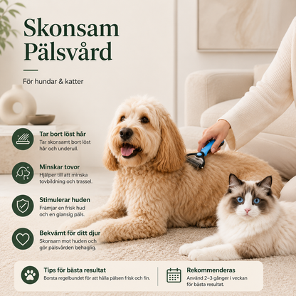 Professionell Pälsborste för Hund & Katt – Dubbelsidig Underullskam & Utredningskam för Pälsvård
