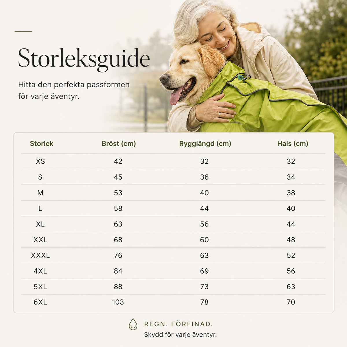 Regnoverall til hund med hætte – Vandtæt regndækken med benbeskyttelse