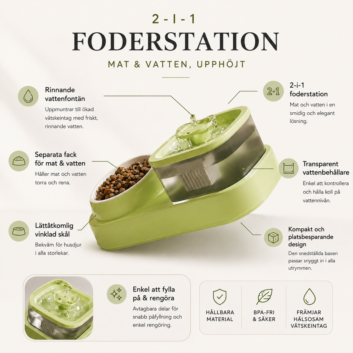 2-i-1 Kattfontän & Matskål – Automatisk Vattendispenser med Matskål