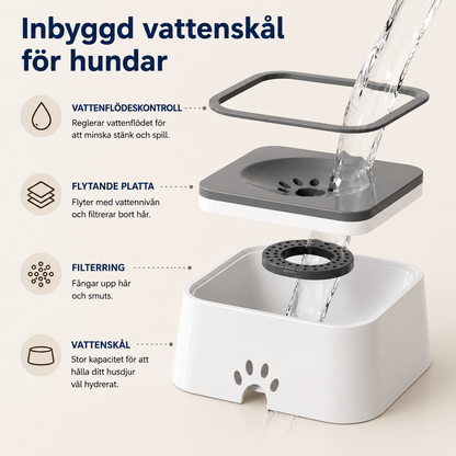 Flytande Vattenskål för Hund & Katt – Anti-Spill Vattendispenser med Slow Drinking & Filter
