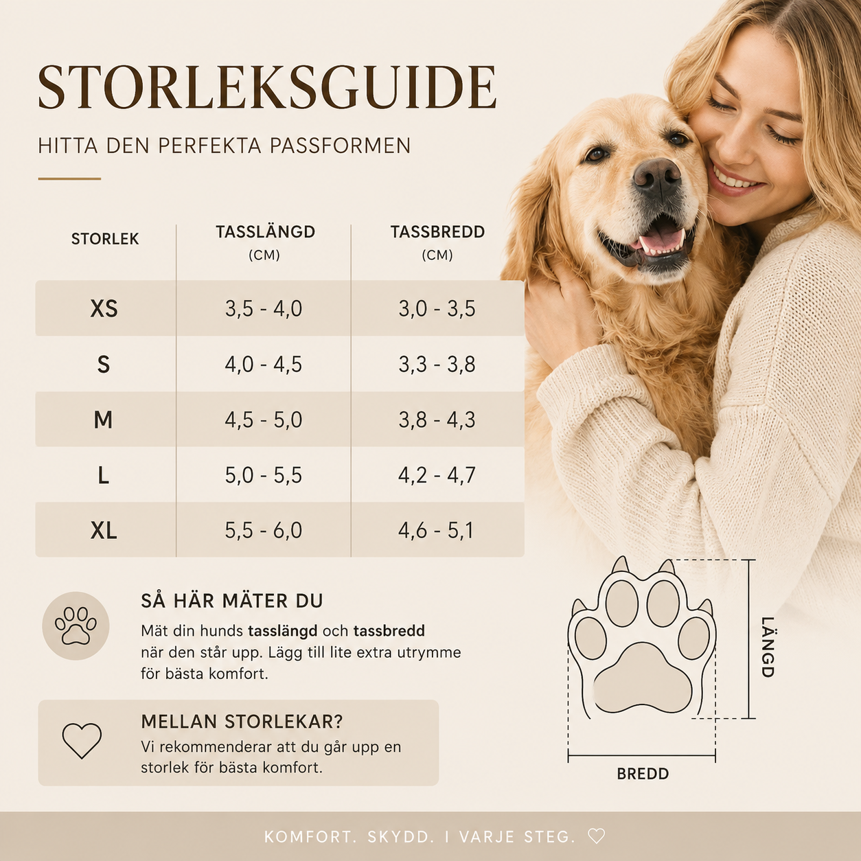Reflekterande Halksäkra Hundskor – 4-Pack Justerbara Tasskydd för Hundar