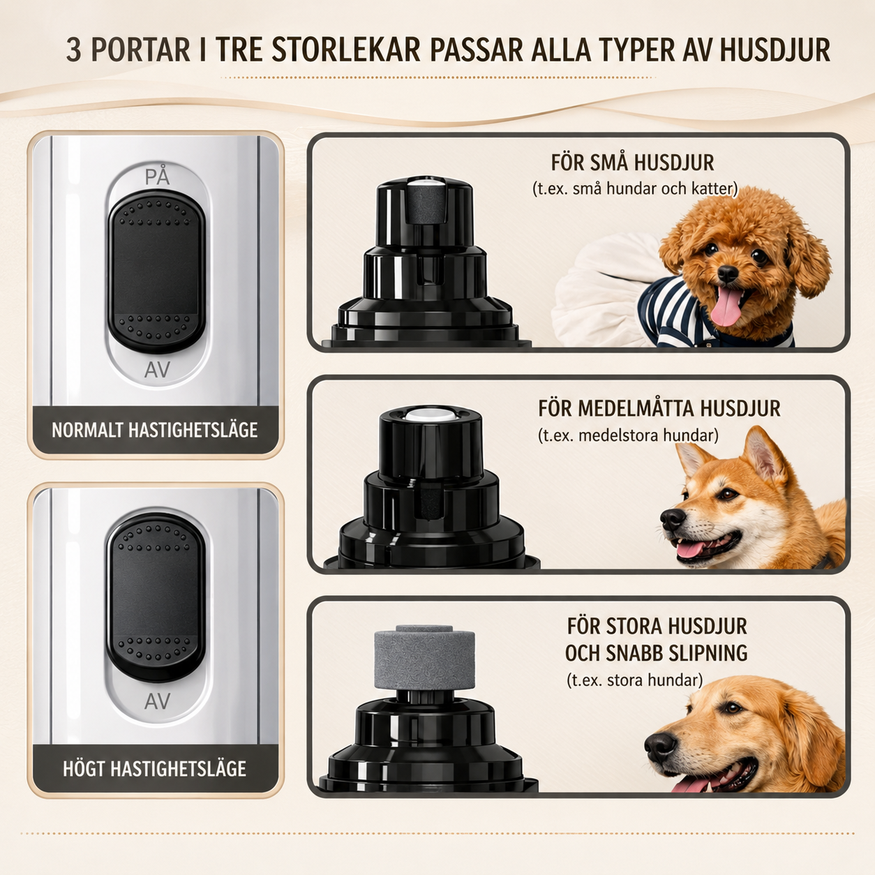 Tyst USB-Uppladdningsbar Kloklippare & Kloslip för Hund & Katt