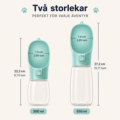 Portabel Vattenflaska för Hund & Katt – Läckagesäker Reseflaska med Integrerad Drickskål